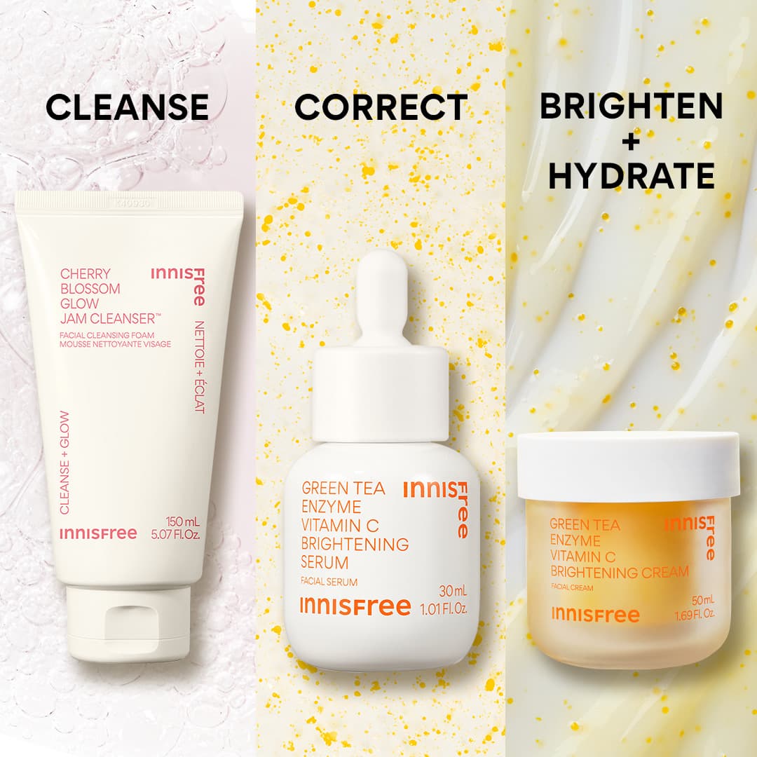 The Dewy Skin Kit