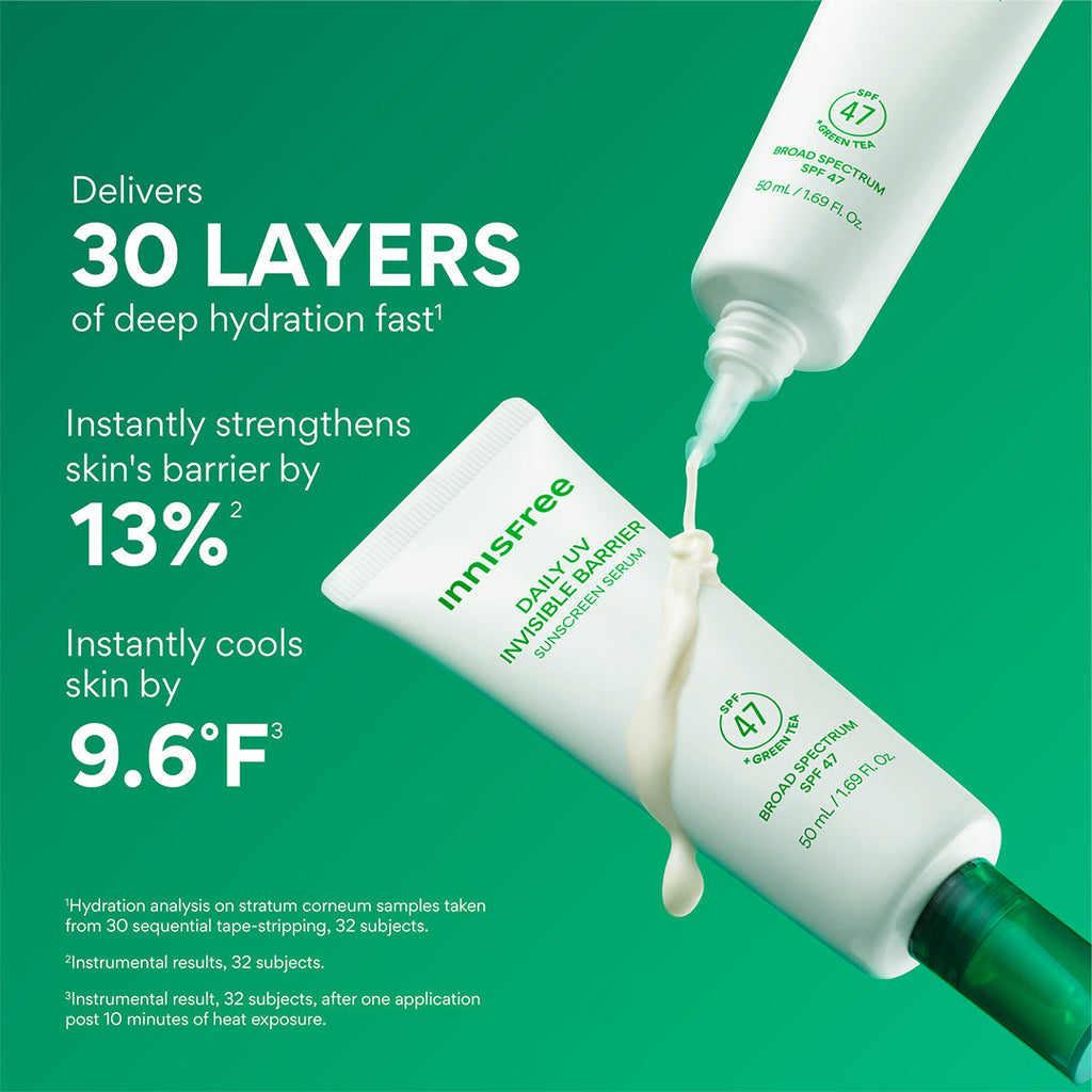 Green Tea Sunscreen Serum Duo
