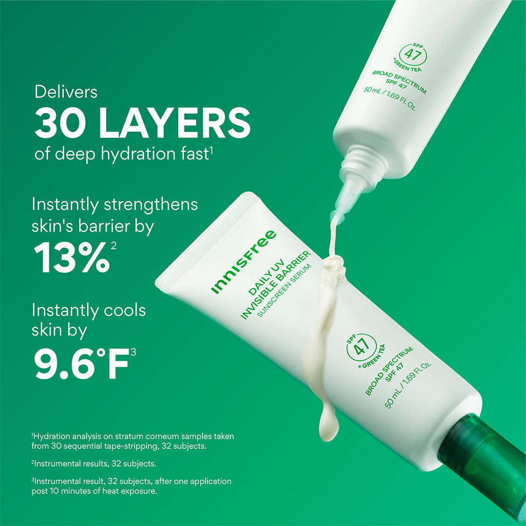 Green Tea Sunscreen Serum Duo
