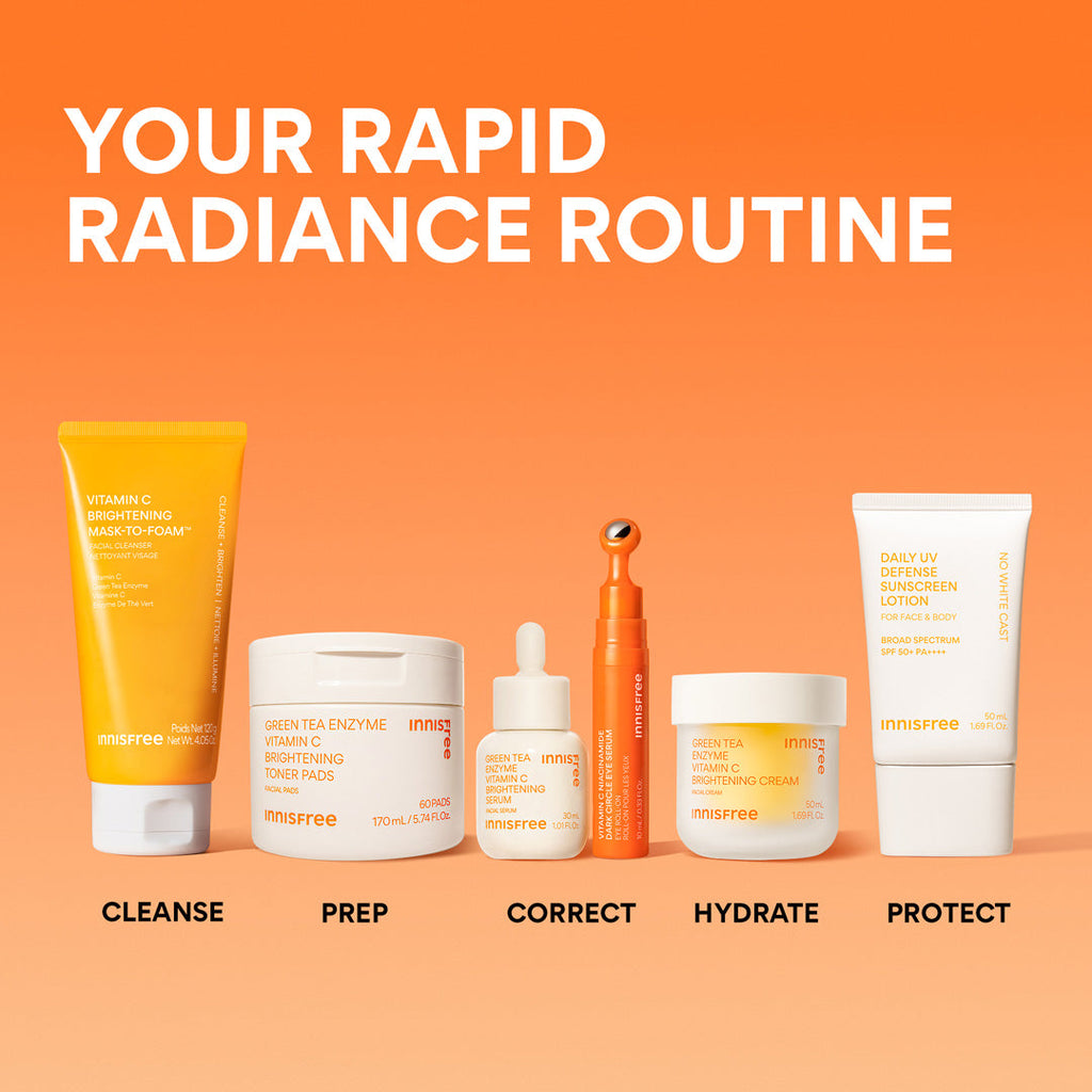 Vitamin C Niacinamide Brightening Eye Serum